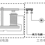 电磁继电器的结构